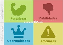 Pin En Planeacion Y Organizacion Del Trabajo