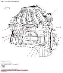 New evap purge valve solved the fast idle problem and all emissions fault codes. Need Location Of Emission Purge Valve On 2006 Chev Colorado