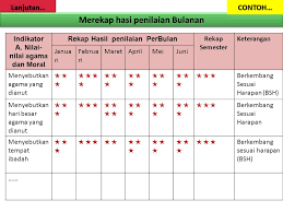 We did not find results for: Contoh Laporan Bulanan Sekolah Paud Nusagates