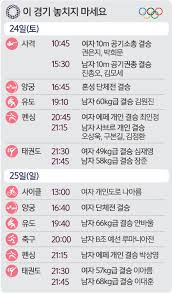 Jun 17, 2021 · 5회 연속 올림픽 출전 티켓을 따낸 한국 사격의 '간판' 진종오(42·서울시청)가 한국 사격의 위대함을 다시 한 번 전 세계에 떨치겠다는 출사표를 던졌다. Srxt73cqhphvim