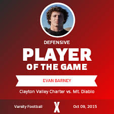 Evan Barney's Clayton Valley Charter Career Home