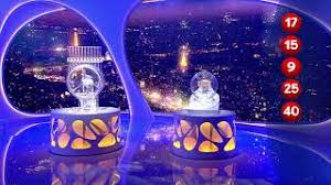 Les prochains résultats de l'euromillions seront connus après le tirage de vendredi 15 février 2019. Tirage Euromillions My Million Du 07 Fevrier 2020 Resultat Officiel Fdj Youtube