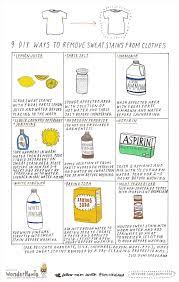 But, keep in mind, hot water and the bleaching action of the hydrogen peroxide may lighten the armpit area. 9 Diy Ways To Remove Sweat Stains From Clothes The Secret Yumiverse Wonderhowto
