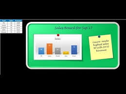 Notice Board With Sticky Note In Excel Youtube Sticky Notes Excel Sticky