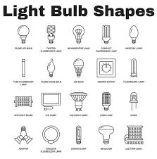 56 Different Types Of Light Bulbs Illustrated Charts Buying Guide