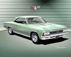 Image result for Willow Green 1966 Chevelle