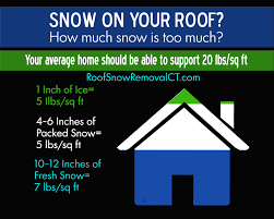 roof snow removal ct diy roof snow removal video