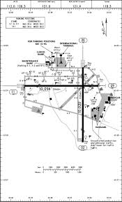 Ferry Flights From Usa To Europe Via Greenland And Iceland