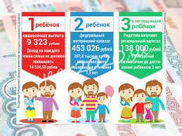 Posobiya Na Tretego Rebenka Kakie Polozheny Ezhemesyachnye Putinskie Vyplaty Pri Rozhdenii Po Uhodu Za Detmi V 2020 Godu I Skolko Oni Sostavlyayut