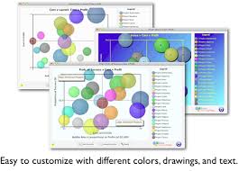 Harvard Graphics Chart Xl Free Download