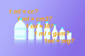 How To Measure Correctly Medications In Syrup Form? Or What Is Milliliter  And What Is Cc?