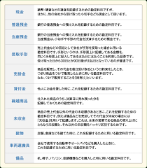 資産 負債 純資産と貸借対照表 会計 簿記の基本 6 スモビバ