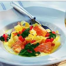 Bandnudeln Mit Blattspinat Und Lachs Die Zutaten Lachsfilet Naturbelassen 4 Stuck 480 G Zitrone N Davon Der Saft 3tom In 2020 Lachs Rezept Blattspinat Rezepte