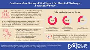 Image result for Vital Sign