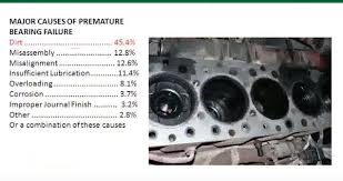 Cummins Isx Engine Rebuild Precautions Capital Reman Exchange