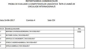 Maybe you would like to learn more about one of these? Rezultate Competente Lingvistice 2017 9