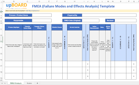 Apr 29, 2020 · pfmea template for fmea aiag/vda (download template) each fmea template has 2 parts: Fmea Template Excel Free