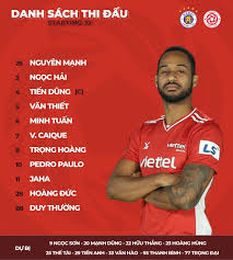 View the betting odds and final score for afc soccer: Hanoi 0 1 Viettel Quang Hai Almost Had A Super Product H1