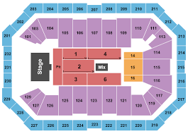 Dickies Arena Seating Chart Fort Worth