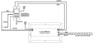 Bu pin'i ve daha fazlasını nedim ime tarafından oluşturulan aydinlatma & veyoz panosunda bulabilirsiniz. What Is 0 10v Dimming Led Dimmer Switch Lightolier Dimmer