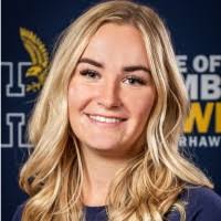 200+ "Cudnik" profiles