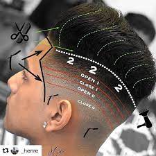 The fade haircut would have previously been seen as an edgier hairstyle that may not have been accepted in the workplace, but with the resurgence of the fade in the last few years has come a great acceptance for. Pin On Bbb