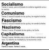 Milei compartió la mesa con juanita viale: 63 Ideas De Javier Milei En 2021 Frases Liberales Citas Politicas Liberalismo