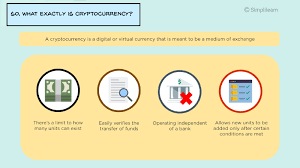 Not all of these crypto projects will many ask; Understanding Cryptocurrency And Its Benefits