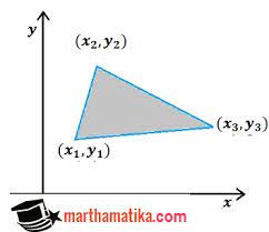 Maybe you would like to learn more about one of these? Kalkulator Menghitung Luas Segitiga Diketahui 3 Titik Sm Blog