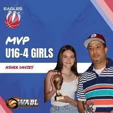 U16 Girls WABL Awards are here. A big congratulations to: U16-1 MVP