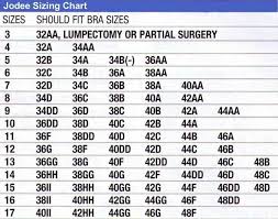 american bra chart nike pro bra size chart adidas bra size