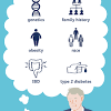 Tumors are typically found on the right side of the colon for a child, which too often than not results in milder symptoms. 1