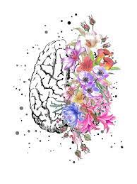 Brain Anatomy Watercolor Brain Flowers Brain Brain With Flowers Poster By Rosaliartbook Brain Anatomy Flower Drawing Brain Drawing