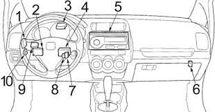 Fuse box in engine compartment. Honda Fit 2006 2008 Fuse Box Diagram Auto Genius