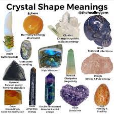 Pin On Everything Crystals