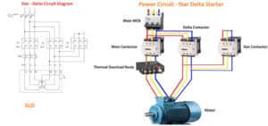 Star delta starter called wye delta starter,pdf, working principle,control,power circuit ,wiring diagram, theory,types,advantages and disadvantages. Buy Star Delta Starters Online At Wholesale Prices