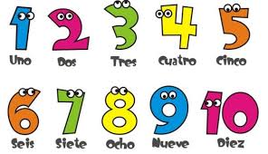 Molde De Numeros Diferentes Para Imprimir Artesanato Passo A Passo