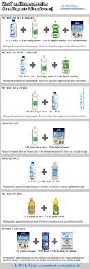 Mes 7 Meilleures Recettes De Nettoyants Faits Maison Nettoyants Faits Maison Astuce Menage Nettoyer Maison