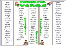 Pin On English Literacy Teaching