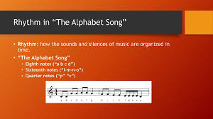 Learn more about the golliard songs at howstuffworks. How Music Works Part I Rhythm Ppt Download