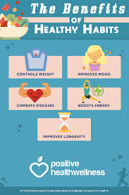 The Benefits Of Healthy Habits Positive Health Wellness Infographic Healthy Habits Health And Wellness Healthy