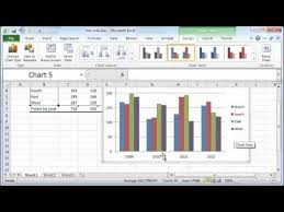 Videos Matching Clustered Columns Chart In Excel Revolvy