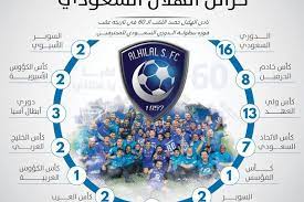 Maybe you would like to learn more about one of these? ÙƒÙ… Ø¹Ø¯Ø¯ ÙƒØ¤ÙˆØ³ Ø§Ù„Ù‡Ù„Ø§Ù„ Ø§Ù„Ù…Ø­Ù„ÙŠØ© ÙˆØ§Ù„Ø¯ÙˆÙ„ÙŠØ© Ø§Ù„Ù…Ø±Ø³Ø§Ù„