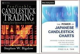 Profitable Candlestick Trading Power Of Japanese