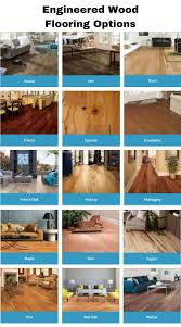 A wide variety of engineered hardwood options are available to you, such as project solution capability, design style, and material. 40 Types Of Engineered Wood Flooring Plus Pros Cons And Cost Home Stratosphere