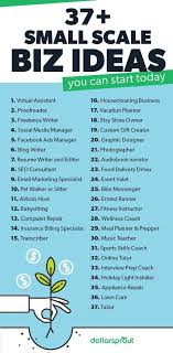 37 Small Scale Business Ideas For Beginner Entrepreneurs Entrepreneurs Ideas Of Buying Fir In 2020 Business Ideas For Beginners Small Scale Business Scale Business
