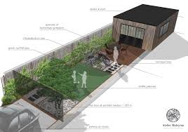 Comment Amenager Un Petit Jardin Sans Entretien Et Sans Vis A Vis Studio Jardinprive Jardi Comment Amenager Un Petit Jardin Amenager Petit Jardin Jardins