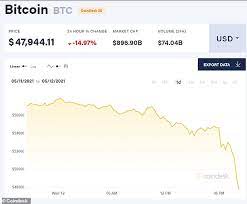 Please welcome our weekly #digest on the latest #crypto news!here's what happened over the past week:• wework accepting crypto as form of payment. Elon Musk S 50m Private Jet Arrives In Uk After Nine Hour Flight From California Ali2day