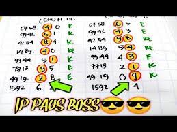 Sah Jp Massal Rumus Ai 2 Digit Hk Prediksi Hk Malam Ini 6 Oktober 2020 Live Draw Hk Youtube Oktober Malam Youtube
