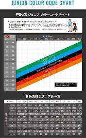 Ping Driver Shaft Chart 2019